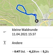 thumb 2021 129 april